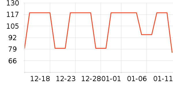 ���ַ���Һ��˪��ʷ�۸�