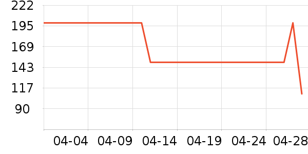 ZEMKON�緹����ʷ�۸�