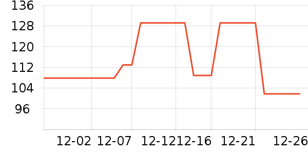 PLAYBOY����������֯��ʷ�۸�