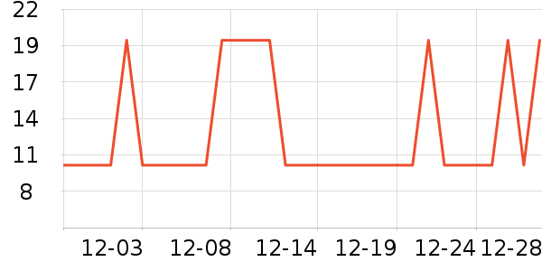 ����ϴԡ��Ʒ��ʷ�۸�