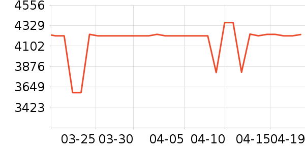 ��֥������ʷ�۸�