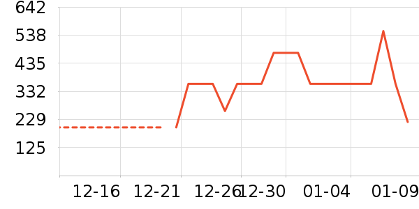 ɼɼ���޷���ʷ�۸�