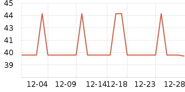 �Ƕ���ʪ����ʷ�۸�