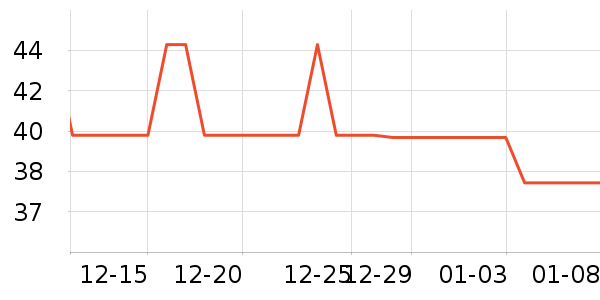 �Ƕ���ʪ����ʷ�۸�