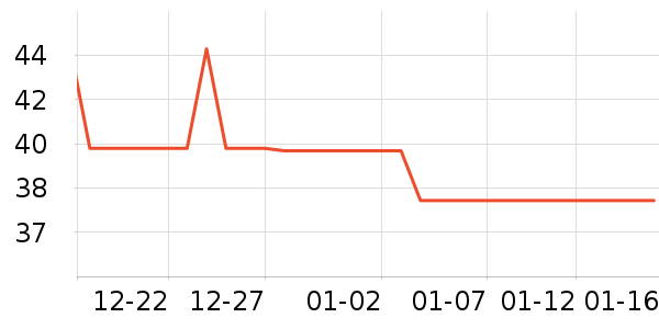 �Ƕ���ʪ����ʷ�۸�