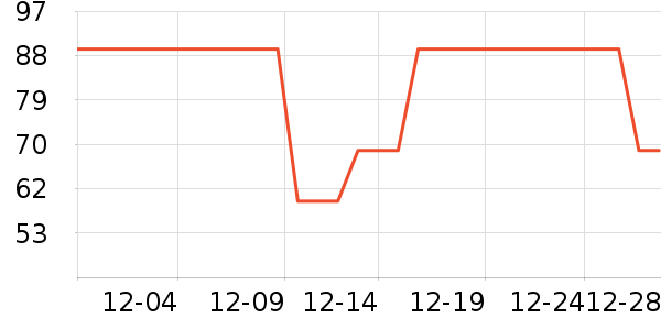 �ز��˶�Ь��ʷ�۸�