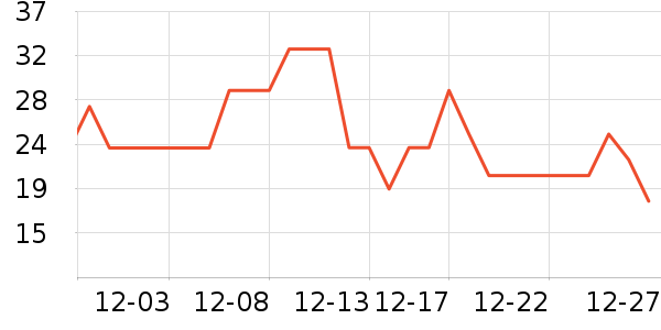 Ц������������ʷ�۸�