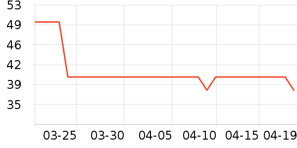 ����������ʷ�۸�