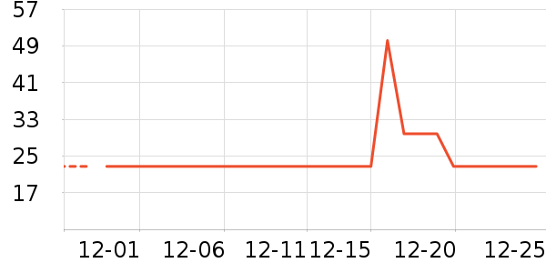 ̽������ʷ�۸�