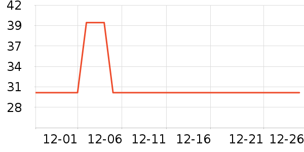 ����������Ĥ������ʷ�۸�