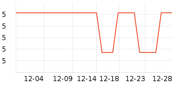 ����Ʒ�Ʊ���/ˮ��/ˮ����ʷ�۸�