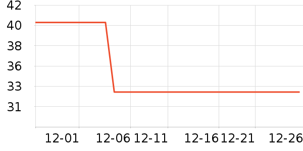 ��ţţ��/��Ʒ��ʷ�۸�