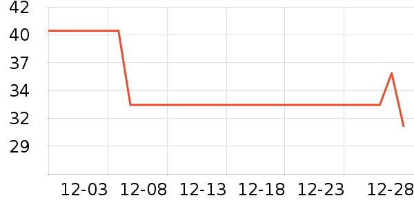 ��ţţ��/��Ʒ��ʷ�۸�