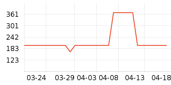 ���ױ���������ͯ������ʷ�۸�