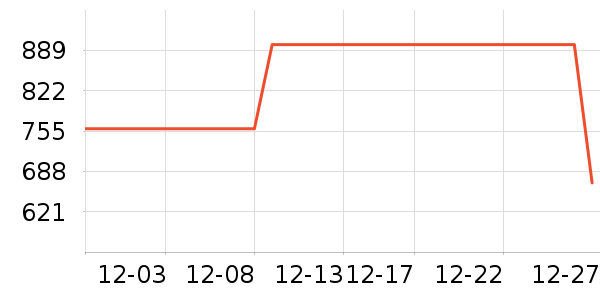 �ز��˶�װ��ʷ�۸�