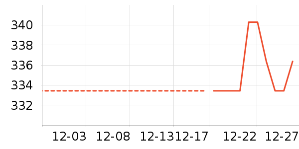 ę́�׾���ʷ�۸�