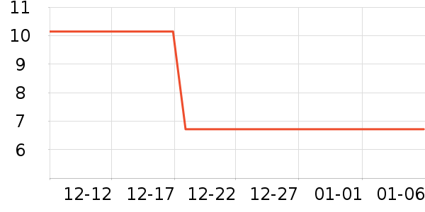 ���Ĩ��/�ٽ಼��ʷ�۸�