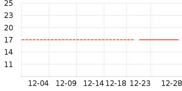 ��ɯ������ʷ�۸�