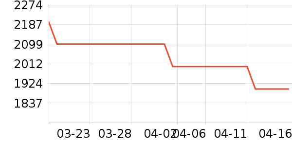 ׷��ɨ�ػ�������ʷ�۸�