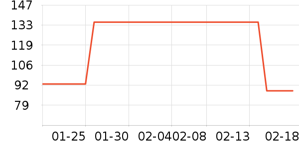 ��͢���ñ���������ʷ�۸�