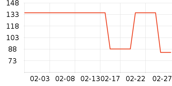 ��͢���ñ���������ʷ�۸�