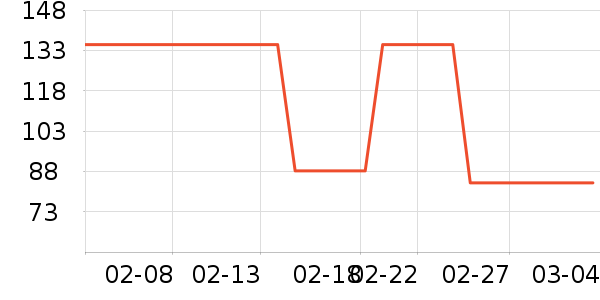 ��͢���ñ���������ʷ�۸�