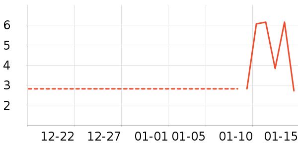 ����Ʒ��ˮ�߾ƾ������ʷ�۸�