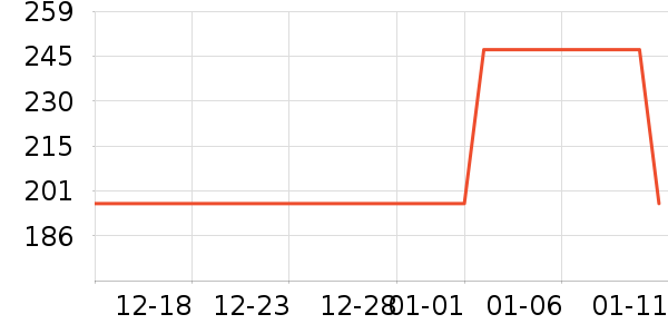 OLOEYԡ����Ʒ��ʷ�۸�