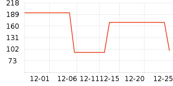 Ӣ�϶�ͯ�Ҿӷ���ʷ�۸�