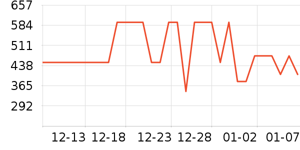 ���ױ��ǻ����װ��ʷ�۸�