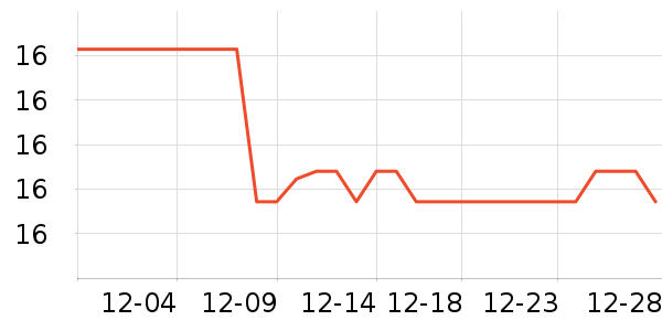 ����Ʒ�������豸��ʷ�۸�