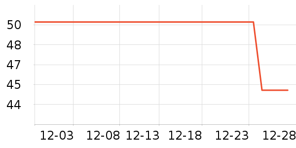 ��ά˹��ͯ���¿���ʷ�۸�