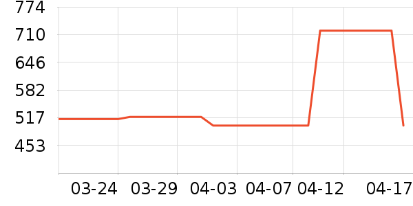 ���񱴱����/�����ʷ�۸�