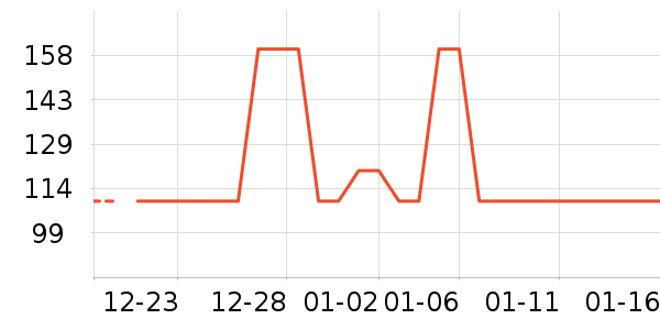 ��������Ůʿ�޿�/���޿�/���޿���ʷ�۸�