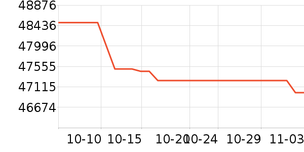 ���ᵥ��/΢�������ʷ�۸�