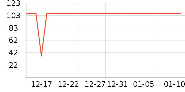 �������ɿ�����ʷ�۸�