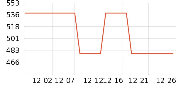 ������������������ʷ�۸�