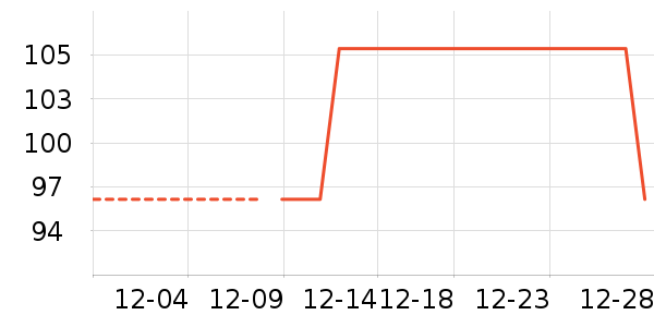 �ŵϵ綯���������ʷ�۸�