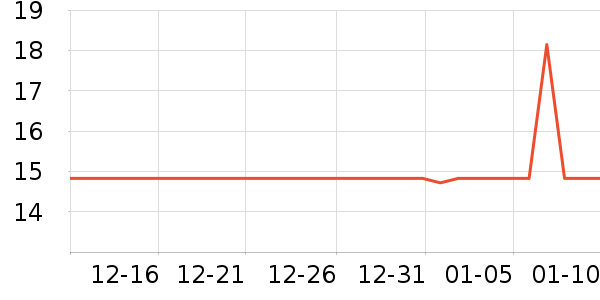 ά��ҽ�Ʒ���������ʷ�۸�