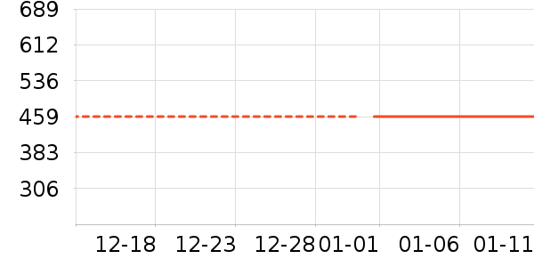 ��¹����Ůװ��ʷ�۸�