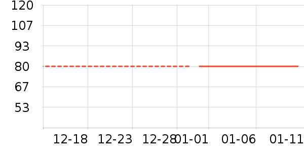 ���Ͷ�ͯ����/ͯ����ʷ�۸�