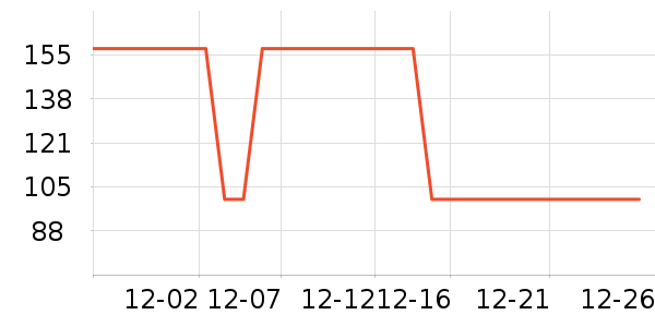 ����ɳ����̷���ʷ�۸�