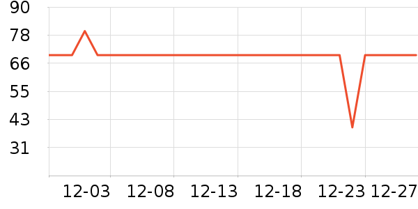 �춹�Ӽ�˯��/�Ҿӷ���װ��ʷ�۸�