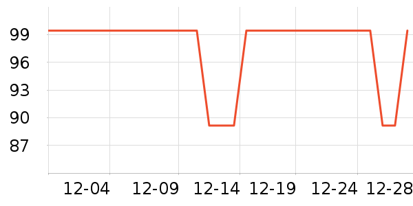 ˫����������ʷ�۸�