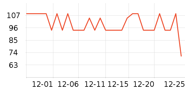 ���к�ñ���/������ʷ�۸�