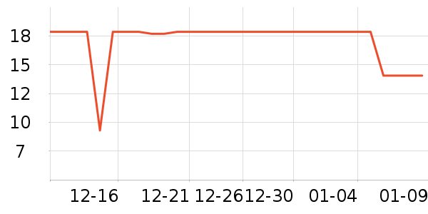 ˫ǹ����/������ʷ�۸�