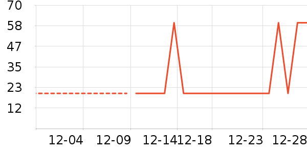 aqpa������/����/������ʷ�۸�