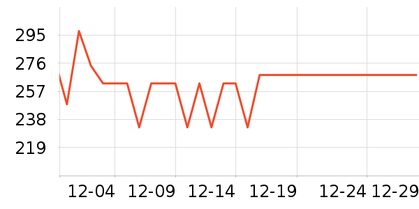 Careshow�ֻ������/��������ʷ�۸�