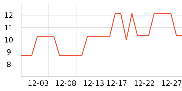 ����Ʒ�ƾ�Ԯ������ʷ�۸�