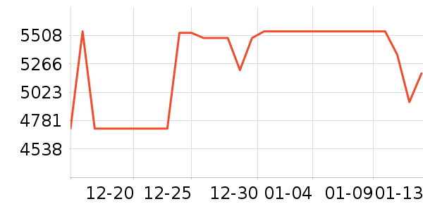 ֥����ɳ����ʷ�۸�